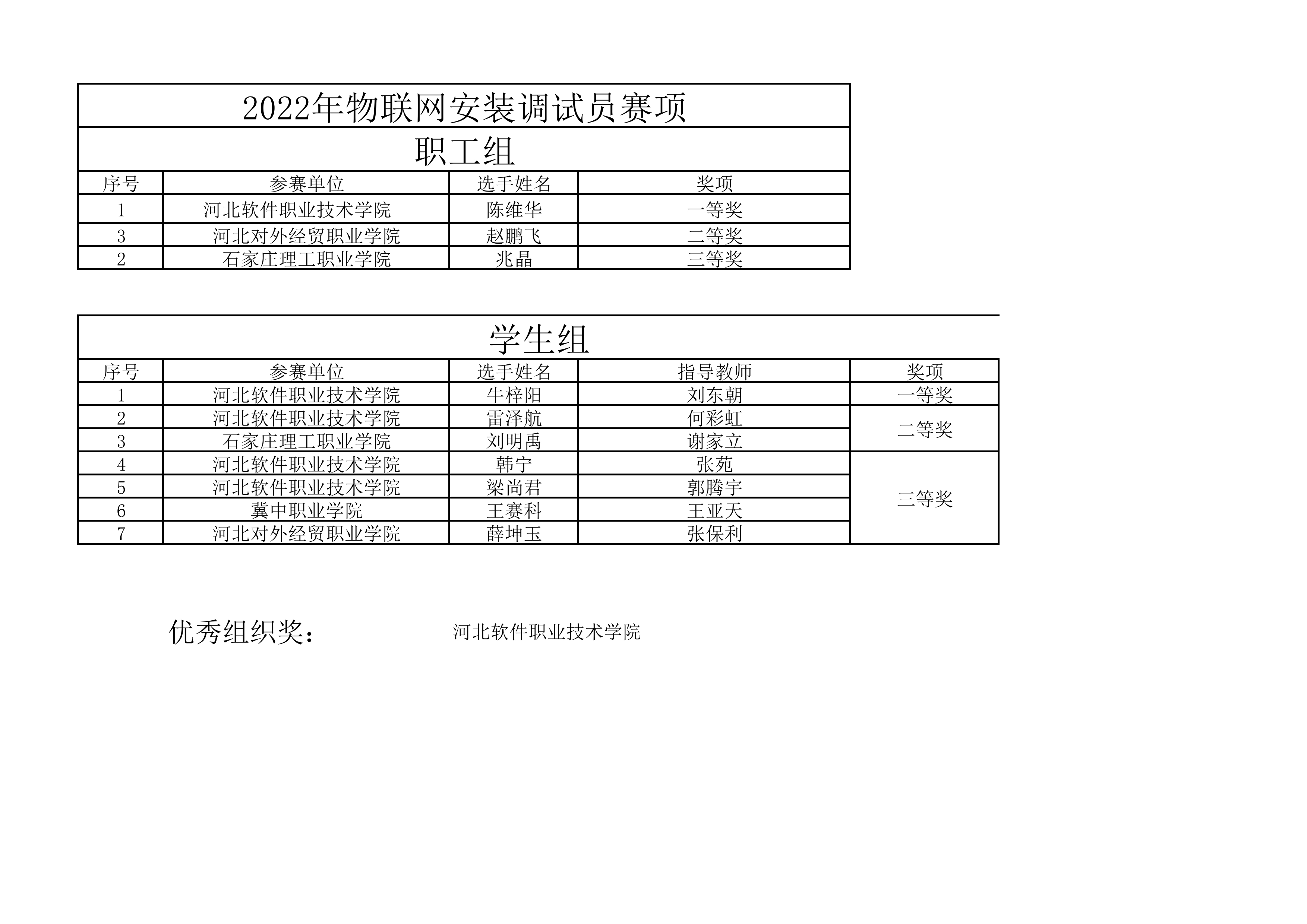 名单2.jpg